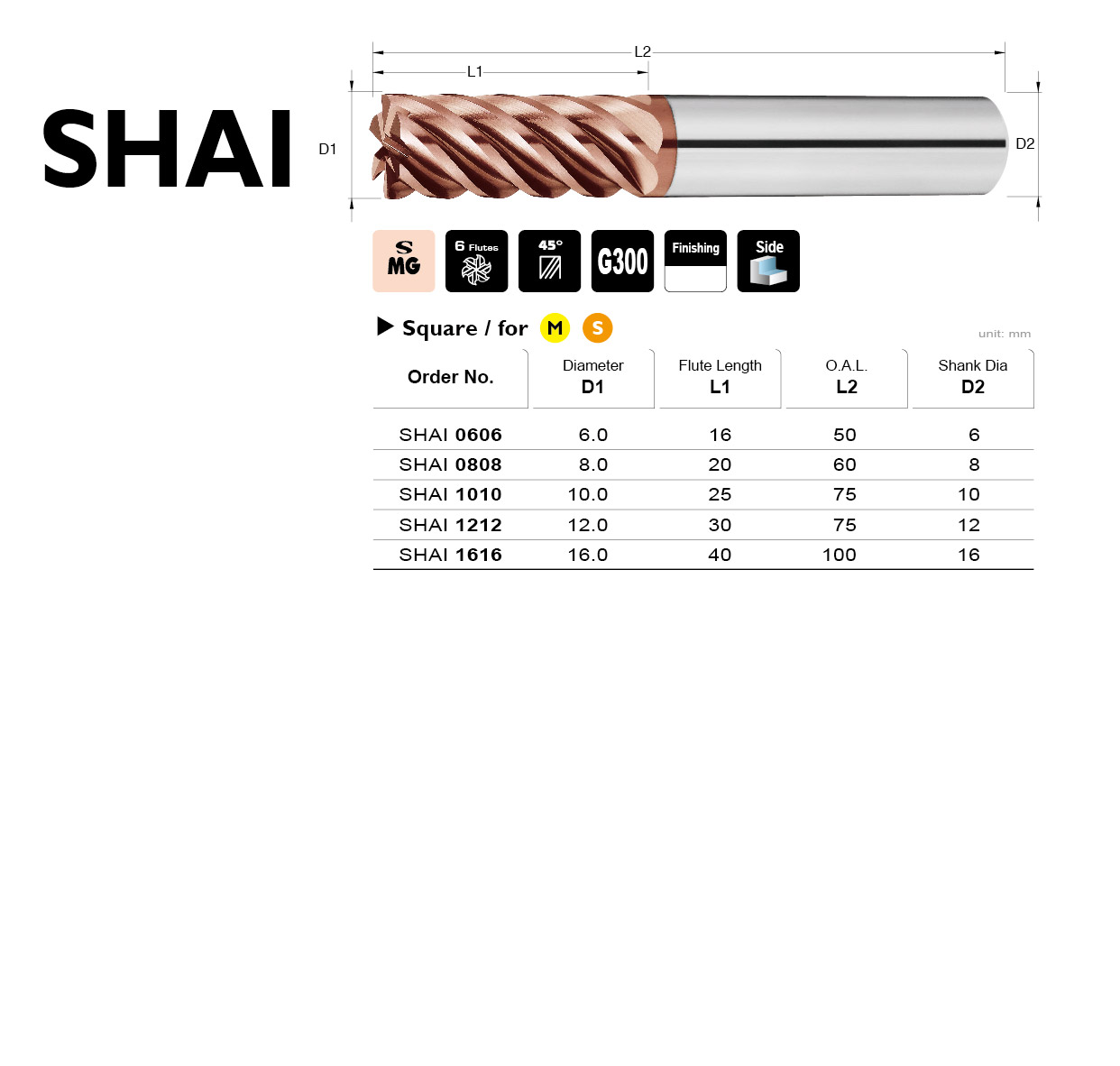 Flat End Mill,CarbideTools,HGT-SHAI